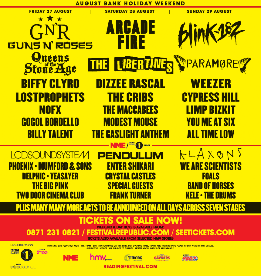 reading line up